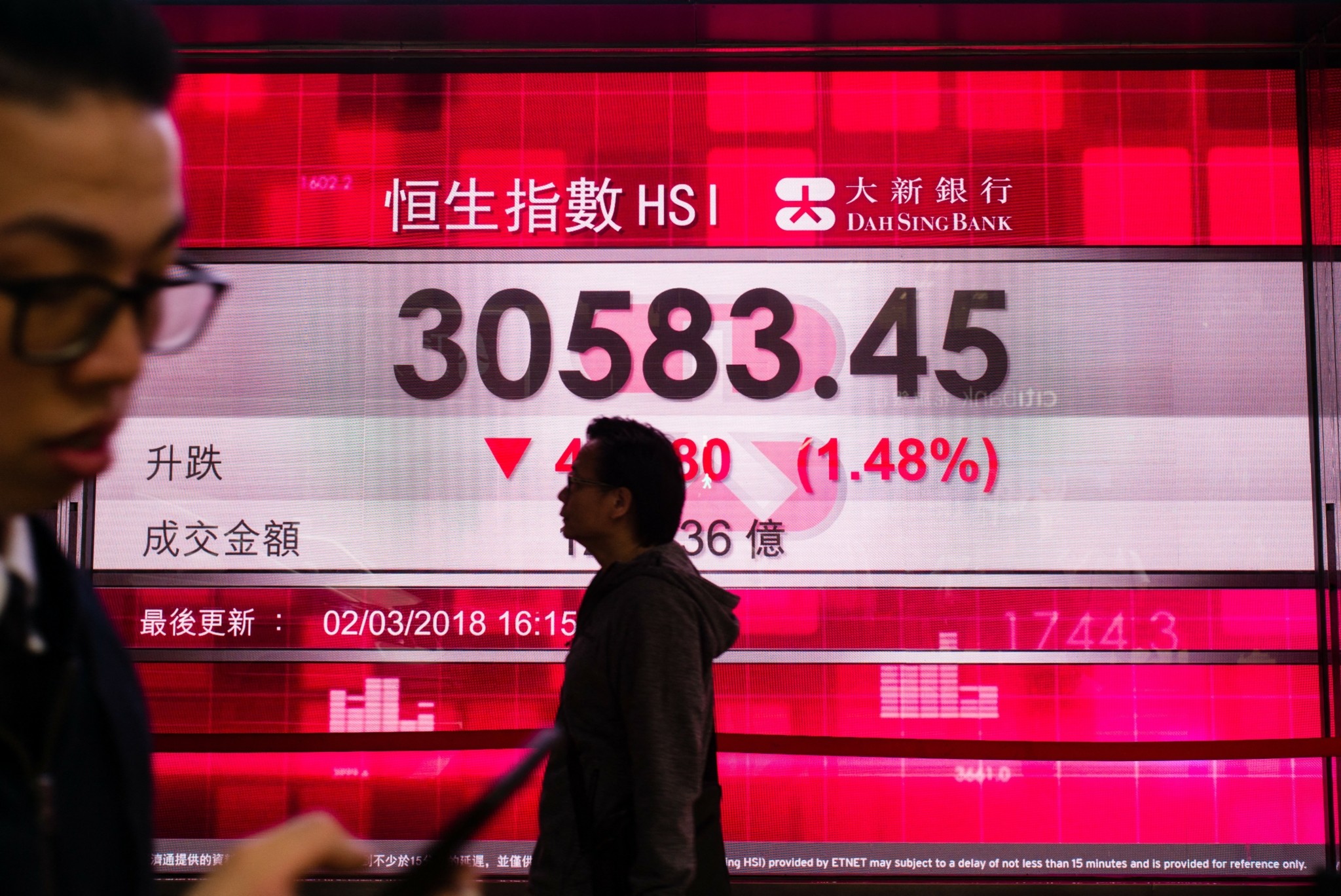 Ασιατικές αγορές: Ισχυρές απώλειες σε Τόκιο και Σεούλ μετά την πτώση της Wall Street