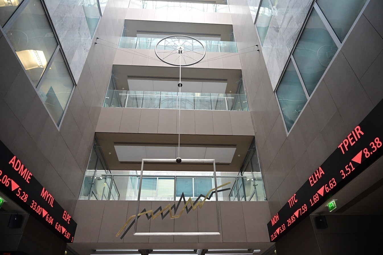 «Βουτιά» στο Χρηματιστήριο με φόντο τον MSCI – Απώλειες 1,6% τον Φεβρουάριο