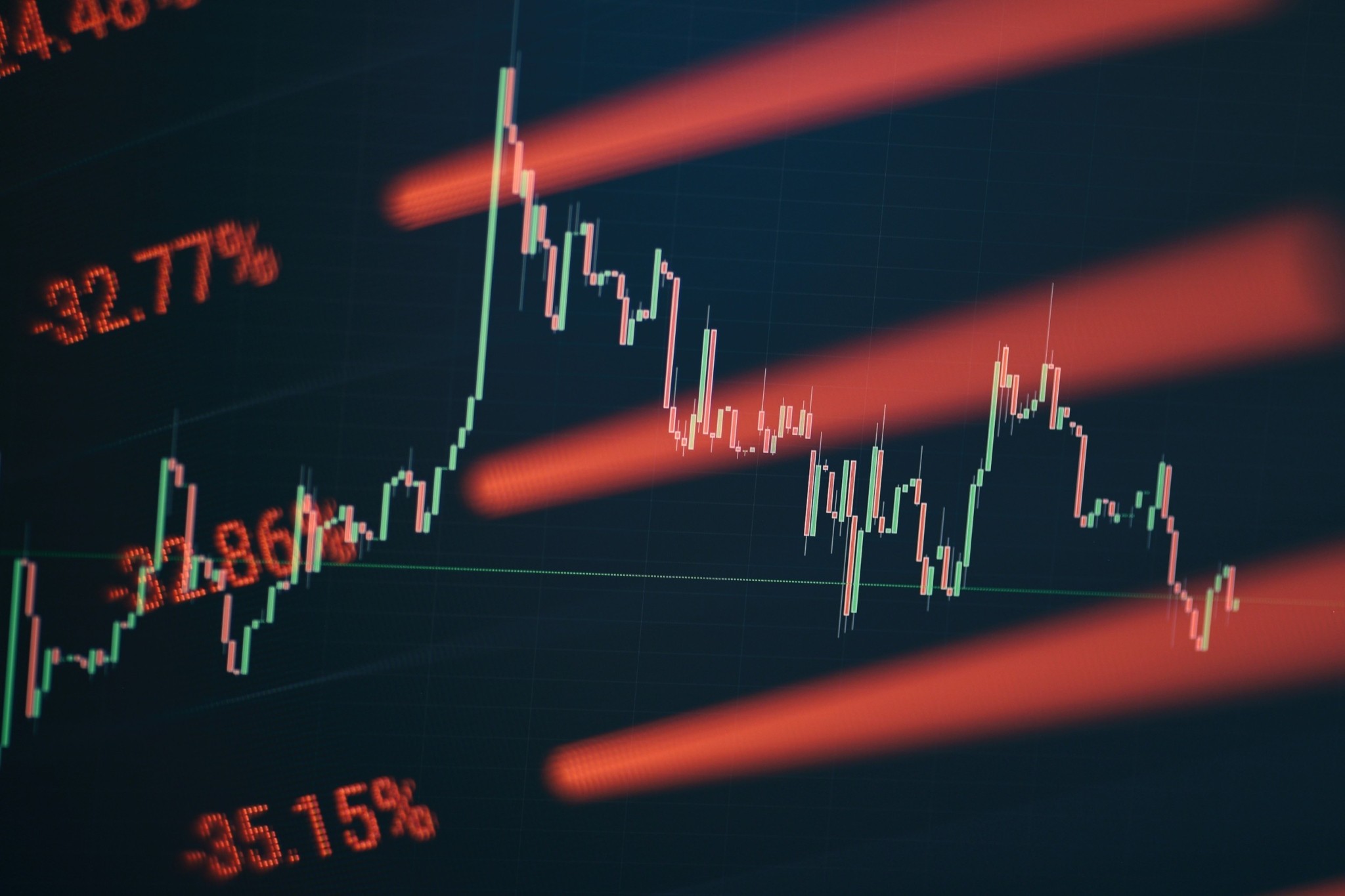 Capital Economics: Η Wall Street θα βρεθεί αντιμέτωπη με ισχυρή πτώση λόγω Τεχνητής Νοημοσύνης