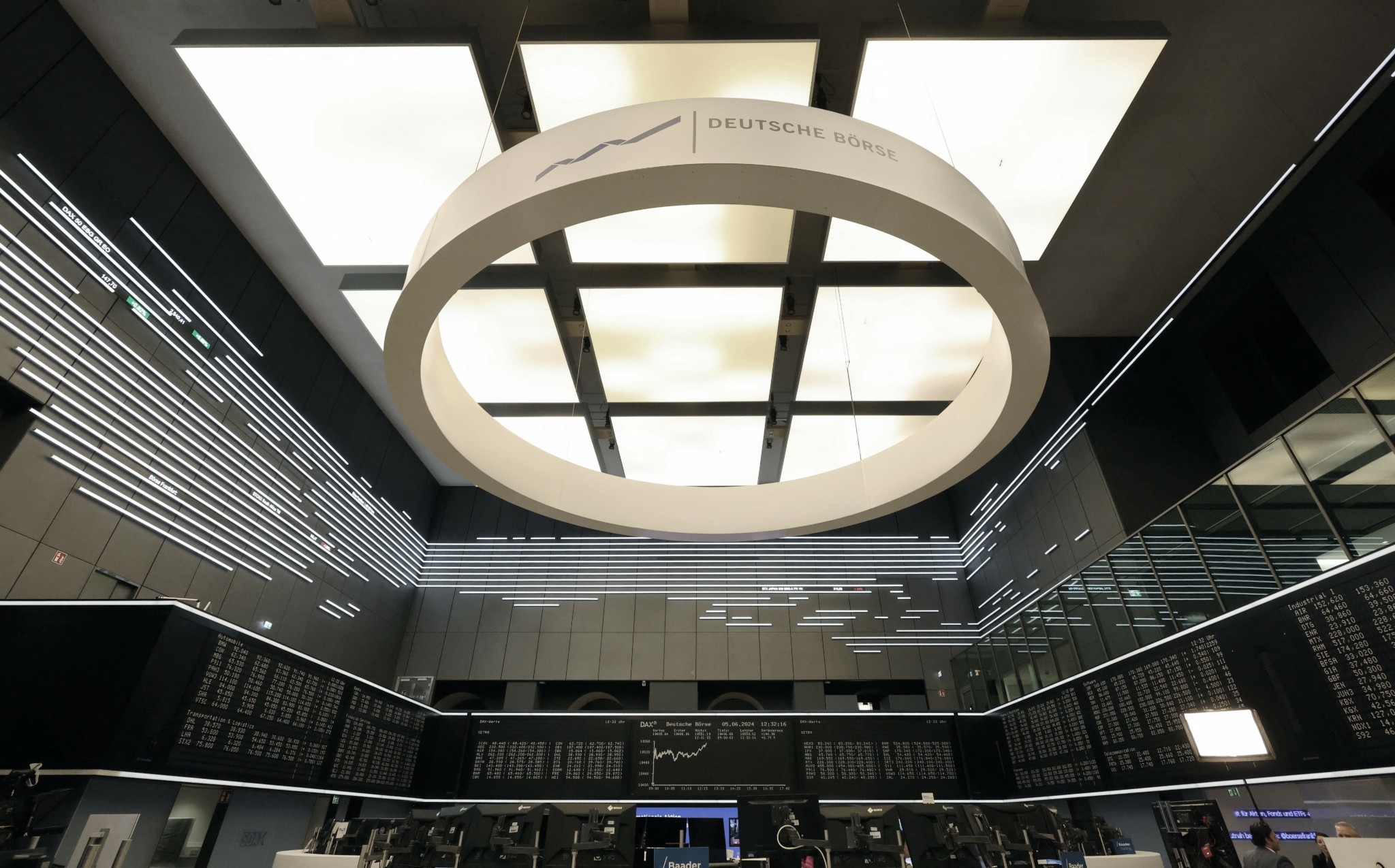 Ευρωπαϊκά Χρηματιστήρια: Ηπιες μεταβολές εν μέσω μεικτών εταιρικών αποτελεσμάτων