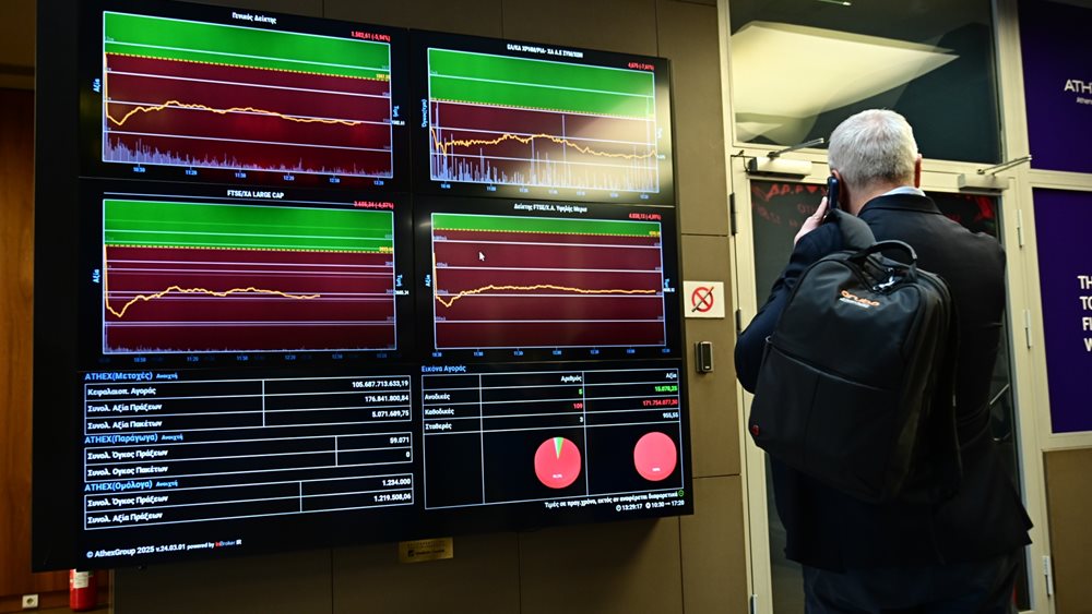 Χρηματιστήριο: Στηρίξεις Coca - Cola μετριάζουν τις πιέσεις