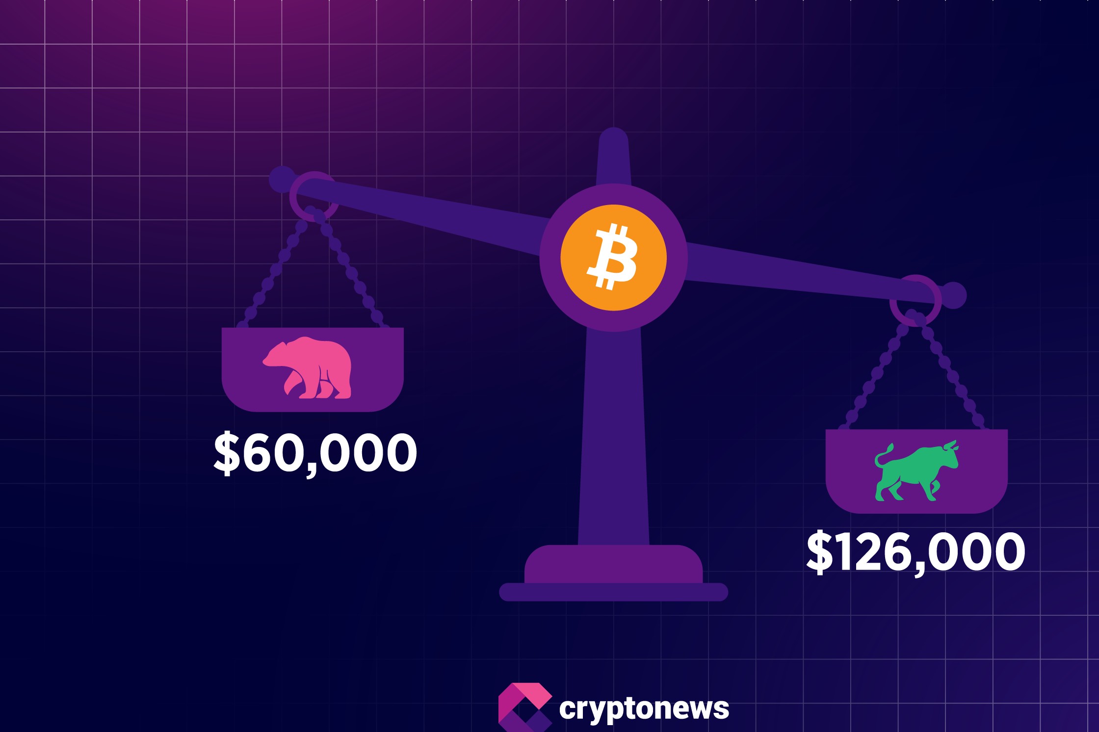 Προοπτική Τιμής Bitcoin: «$60K–$65K Φαίνεται Ρεαλιστικό», Προειδοποιούν οι Αναλυτές | Μηνιαία Έκθεση