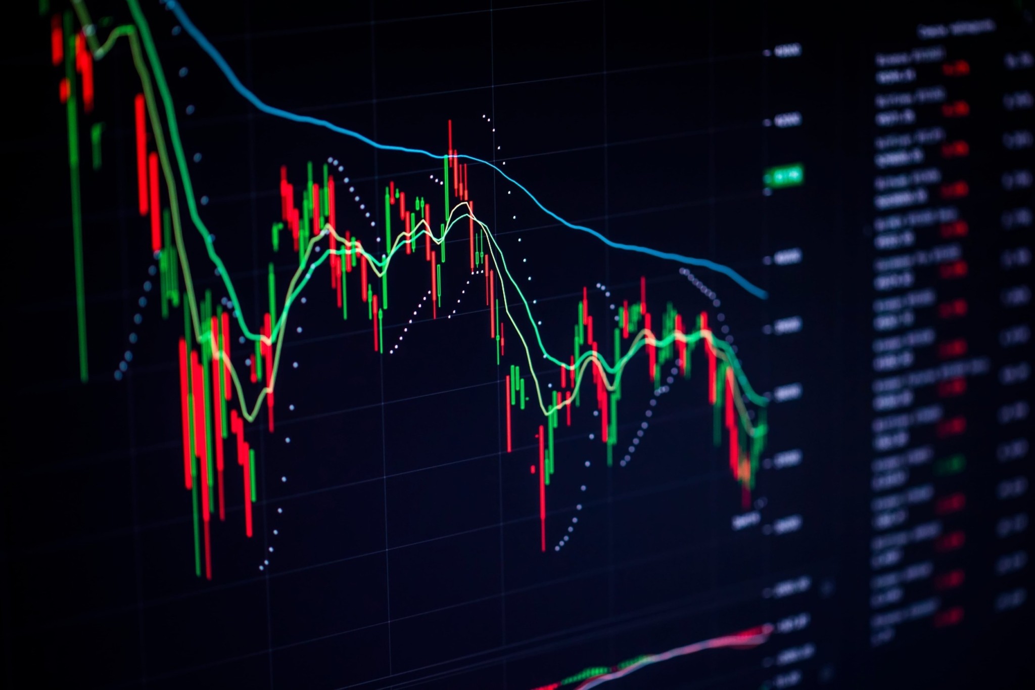 Αυτές είναι οι επενδυτικές συστάσεις των αναλυτών εν μέσω της κρίσης στη Μέση Ανατολή