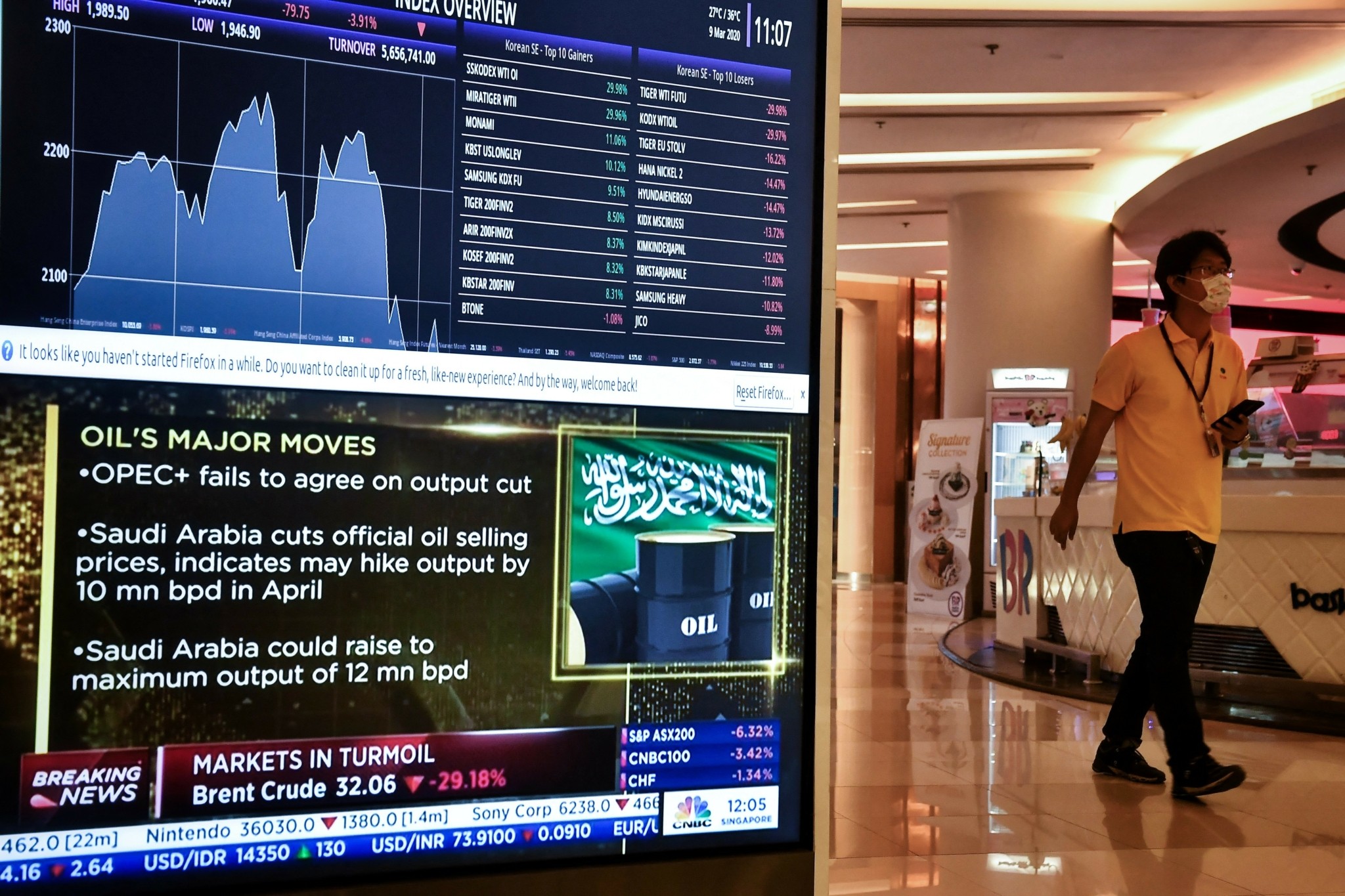 Σε κλοιό απωλειών οι ασιατικές αγορές λόγω φόβων από την εκτίναξη των τιμών ενέργειας