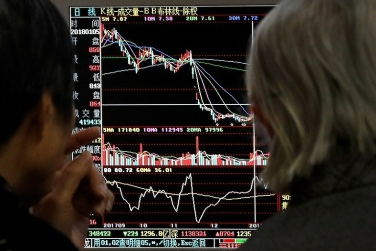 Wall Street: Kαταρρέουν τα futures – Τετραψήφια πτώση για τον Dow Jones