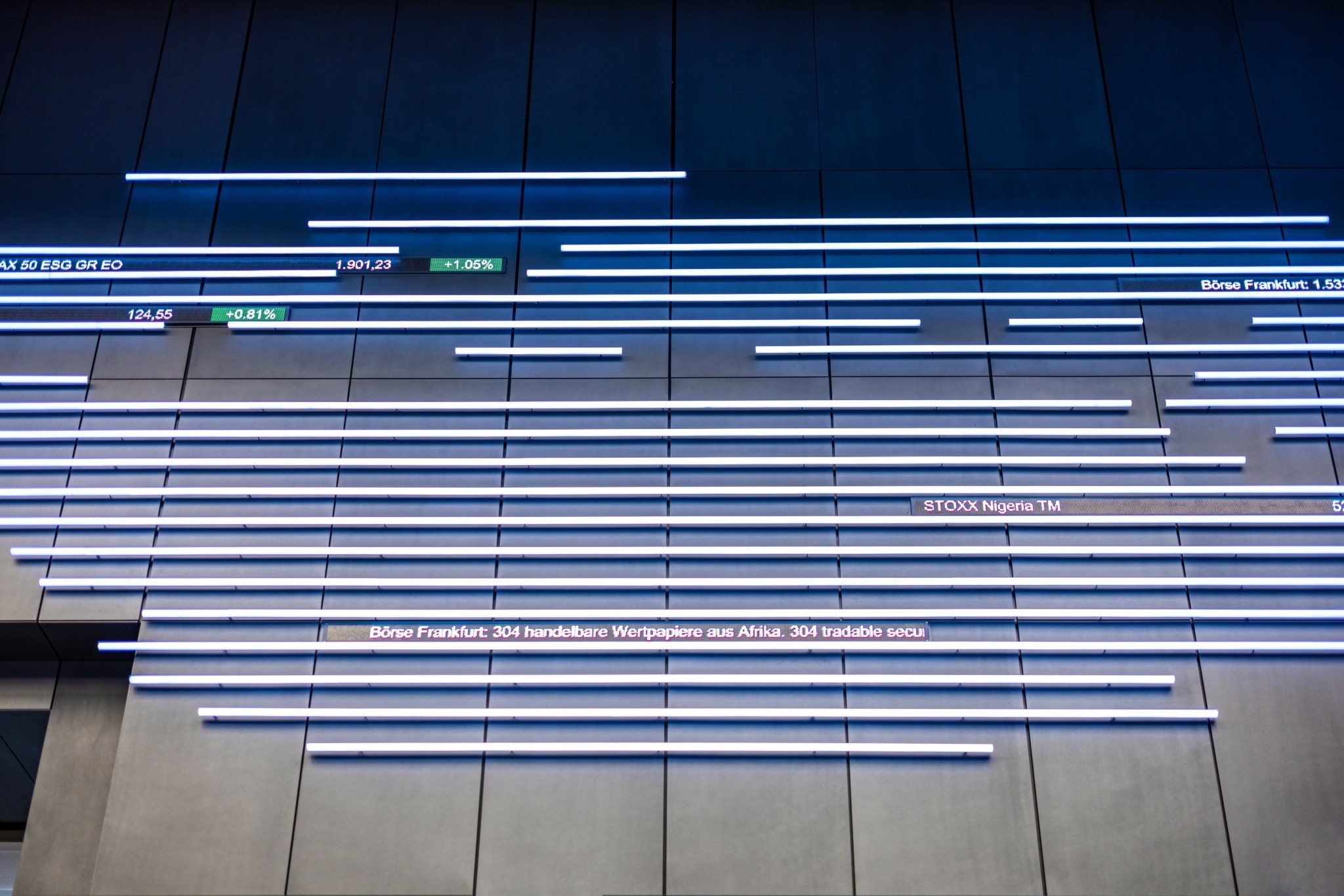 Ευρωπαϊκά Χρηματιστήρια: Σημαντικές απώλειες υπό τη σκιά του sell-off στη Wall Street