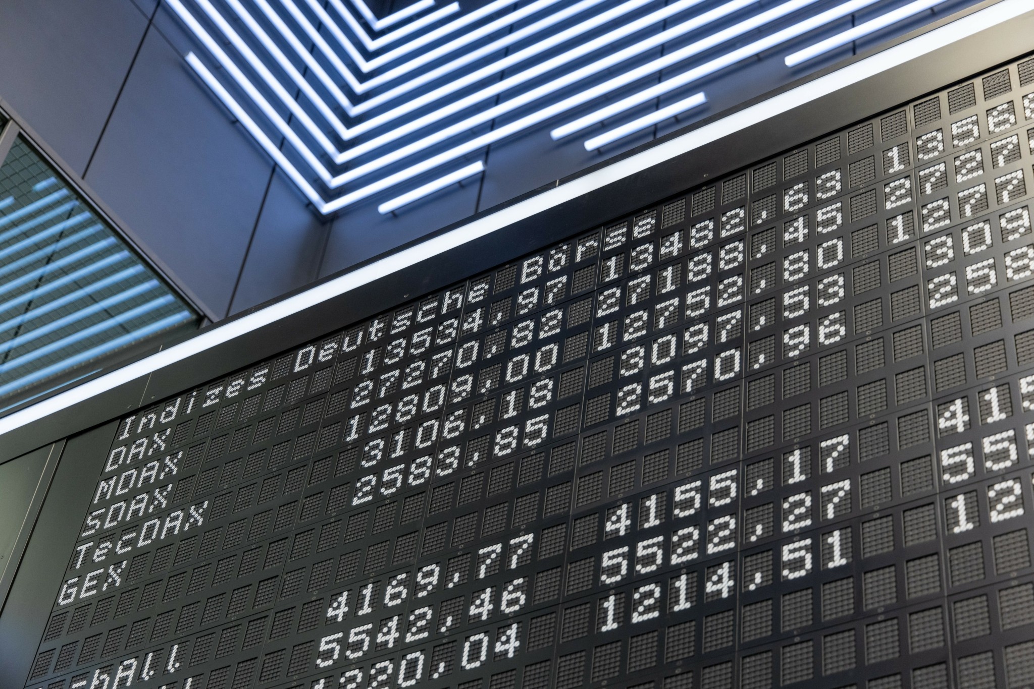 Έντονοι κραδασμοί στις ευρωπαϊκές αγορές – Η βαριά σκιά της αμερικανικής αγοράς και οι φόβοι για το ΑΙ