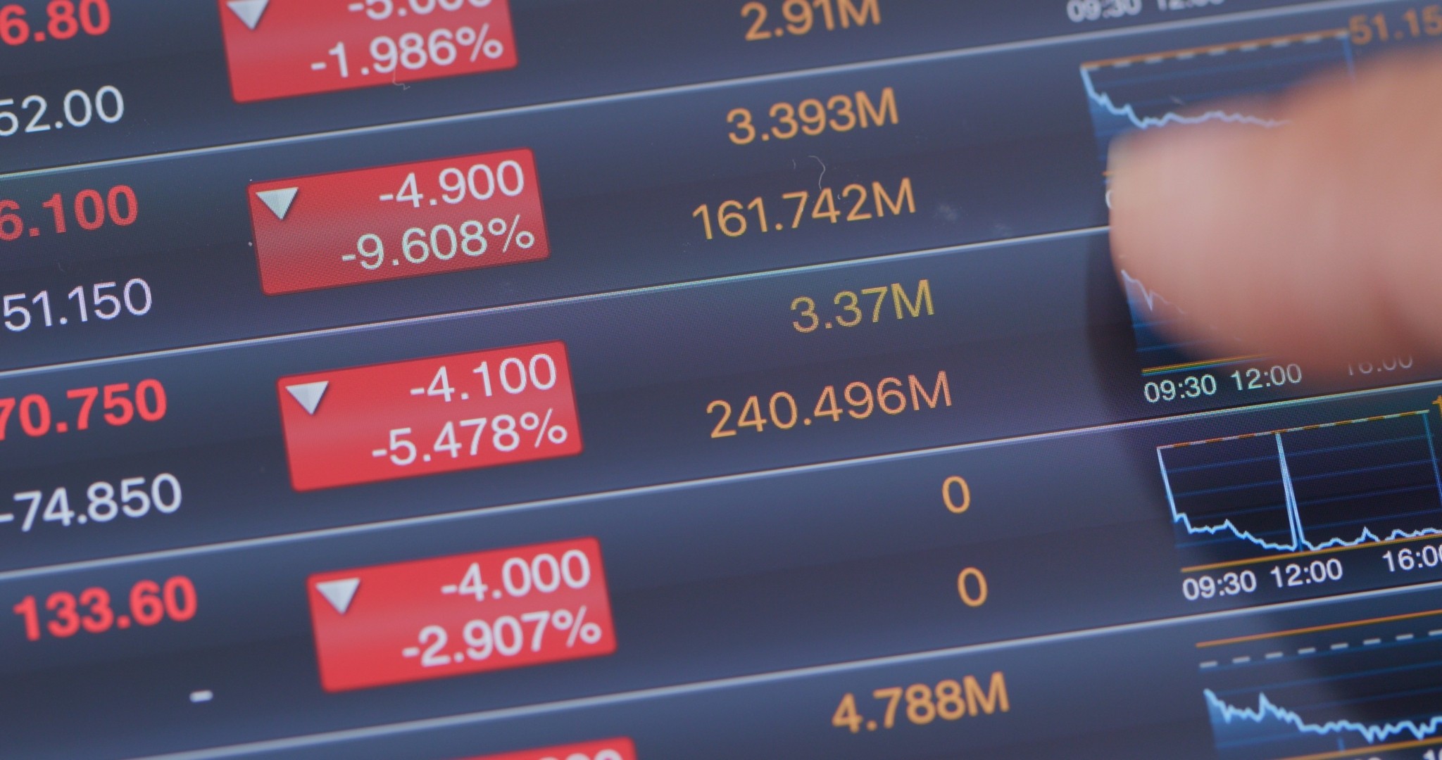 Η διόρθωση των αγορών δεν αργεί, προειδοποιούν οι αναλυτές