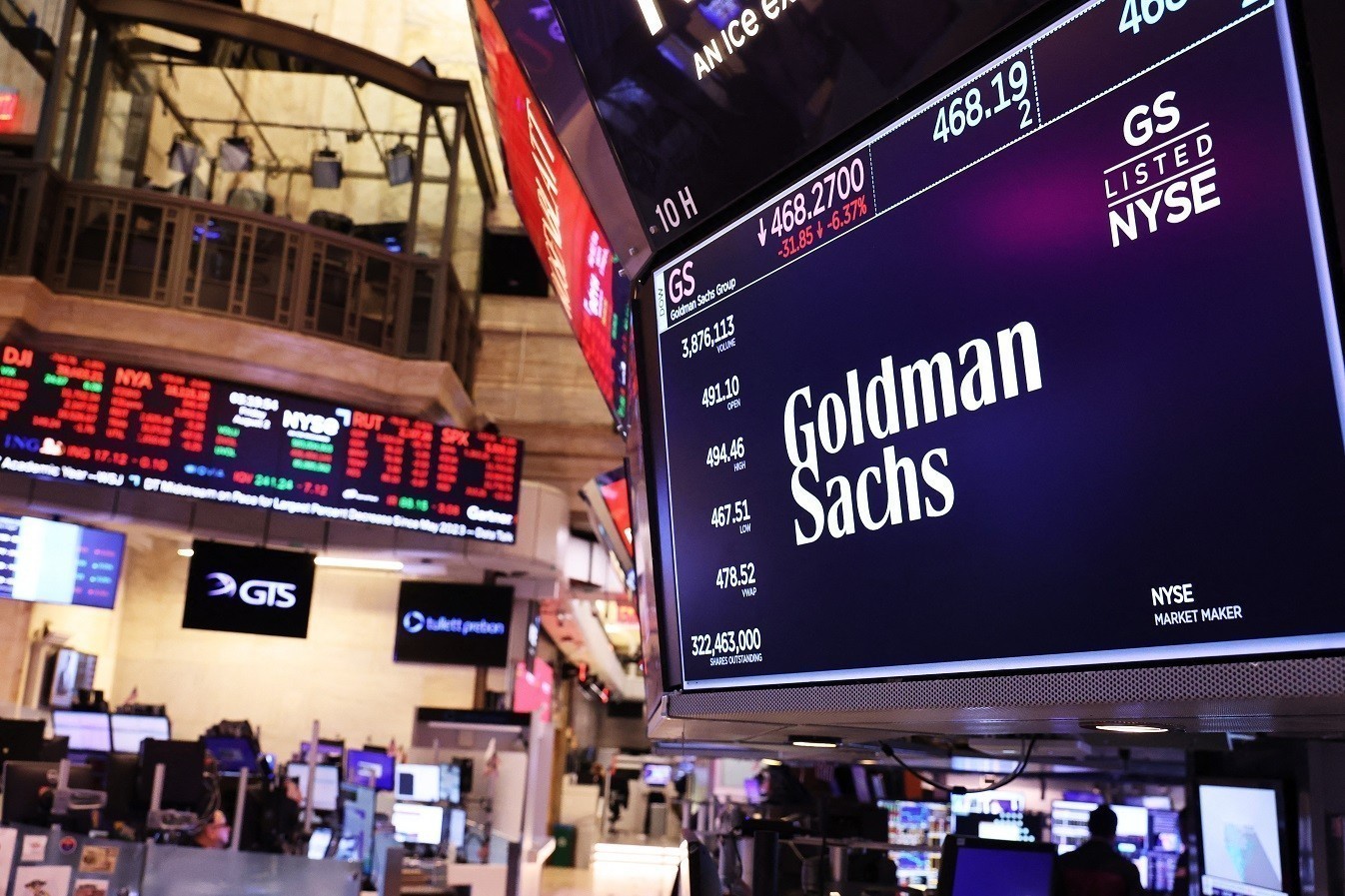 H Goldman Sachs προειδοποιεί για τα βασικά μέταλλα: Η αδύναμη ζήτηση από Κίνα θέτει σε κίνδυνο την άνοδο