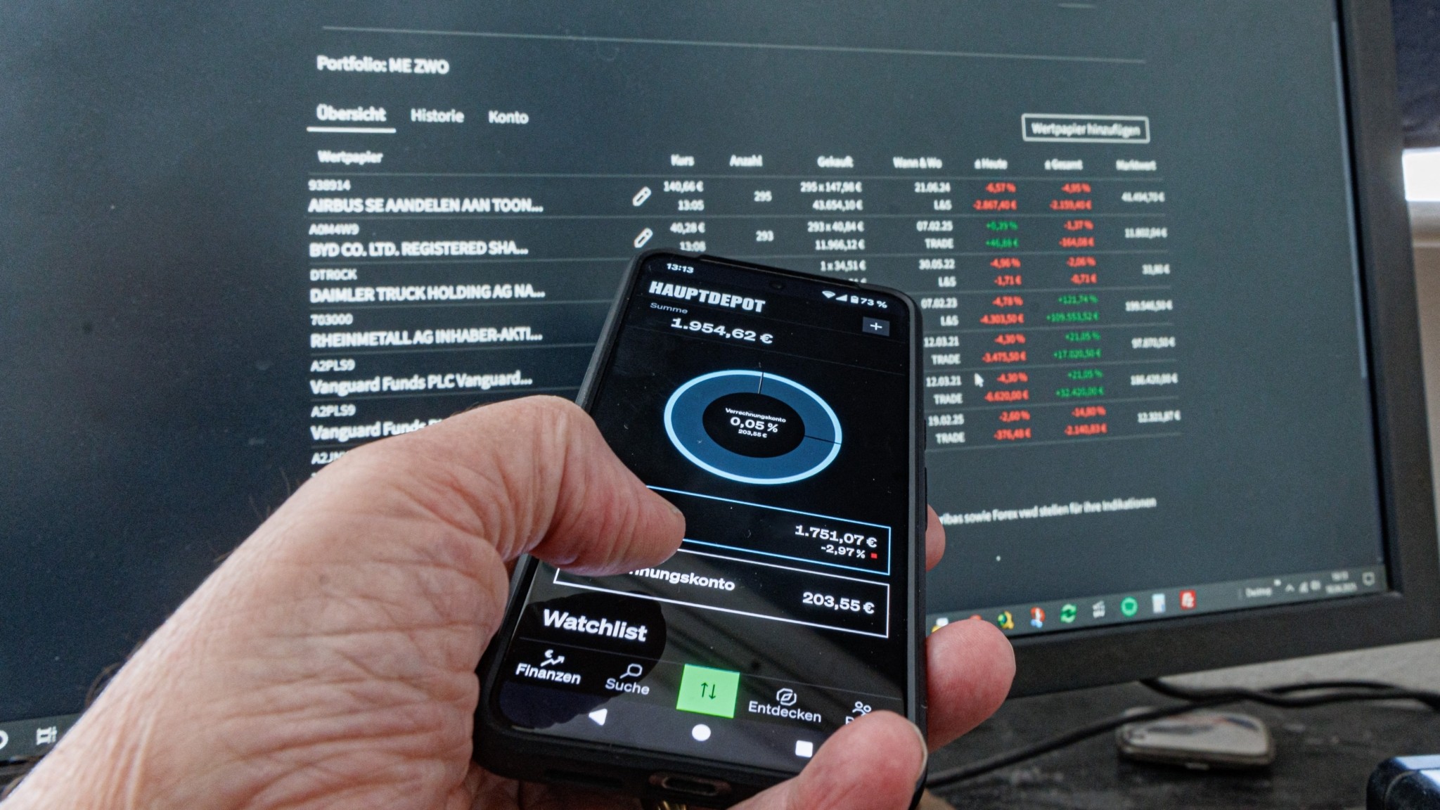 H Wall Street δίνει ώθηση και στις ευρωαγορές – Ενισχύεται το επενδυτικό κλίμα