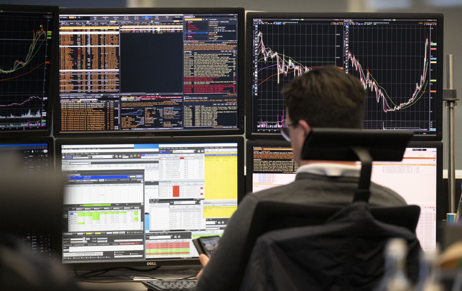 Πτωτικά οι ευρωαγορές μετά τα εταιρικά κέρδη