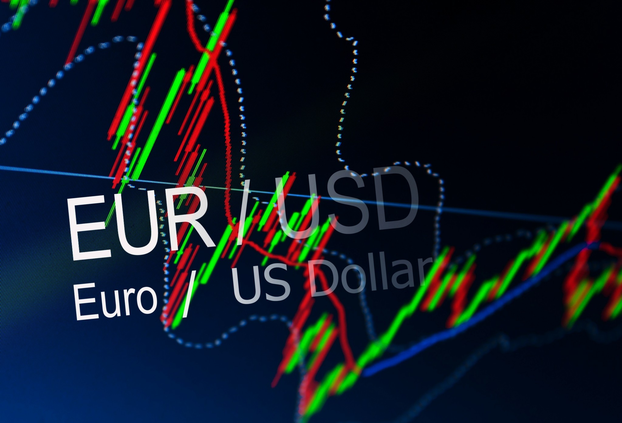 Σε χαμηλό δύο εβδομάδων το δολάριο – Η Γροιλανδία αύξησε το hedging cost στα νομίσματα (γράφημα)