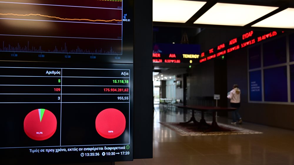Χρηματιστήριο: Εκτίναξη τζίρου στα €710 εκατ. λόγω rebalancing - Τραπεζικές απώλειες 5,2% τον Φεβρουάριο