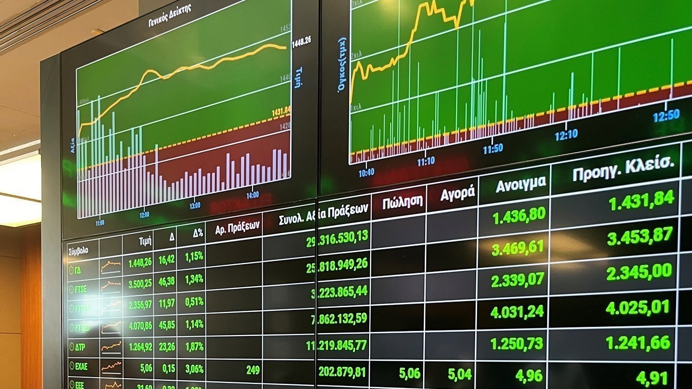 Χρηματιστήριο: Πάνω από τις 2.100 μονάδες με εξαήμερο ράλι – «Βουτιά» 5ετίας για την Intralot