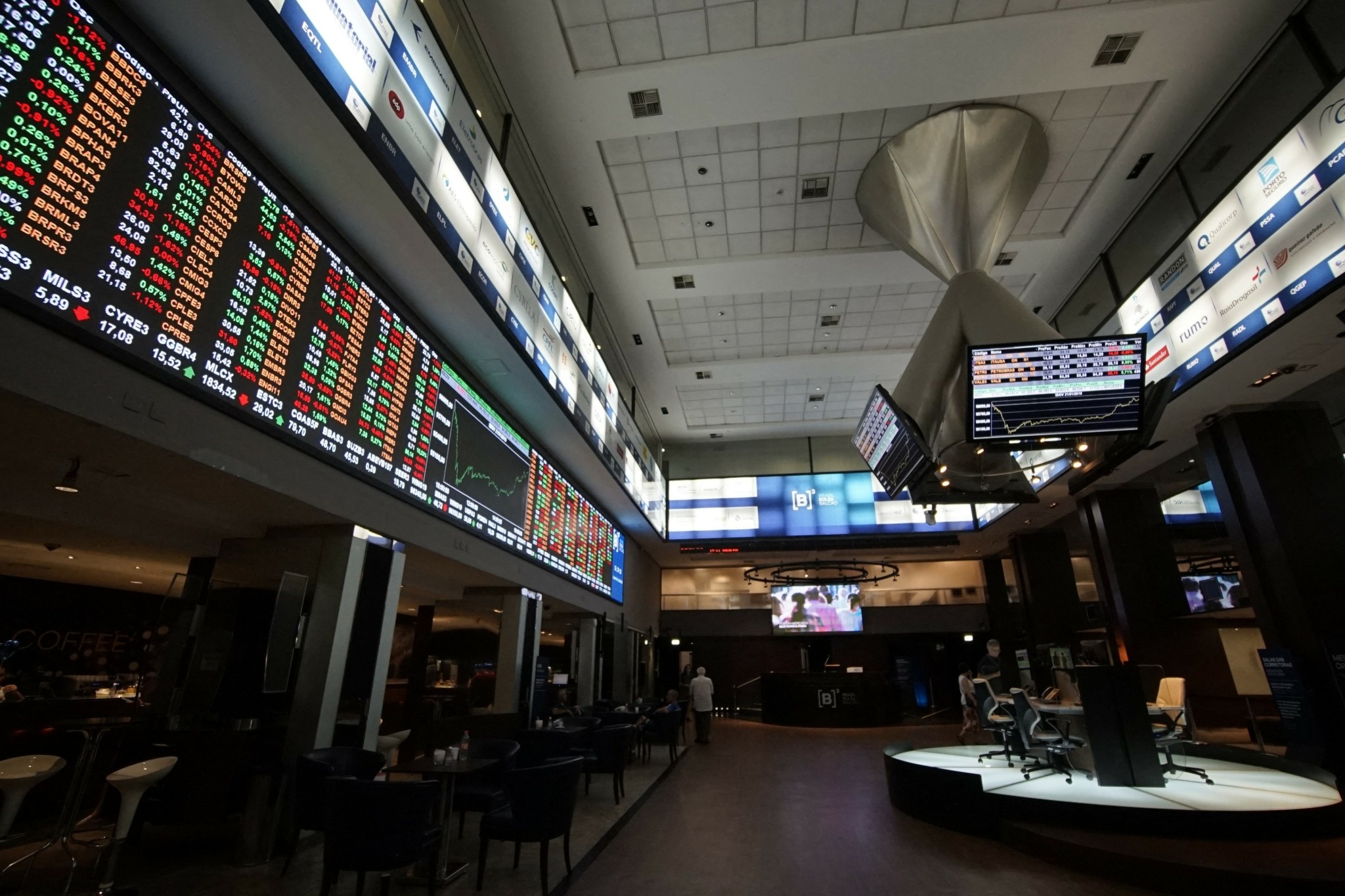 Υποχωρούν οι ευρωαγορές – Στο ραντάρ των επενδυτών οι ισπανικές μετοχές λόγω Τραμπ